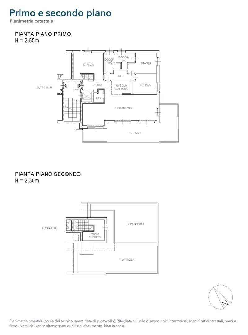 Attico con rooftop, Viale Miramare, Barcola