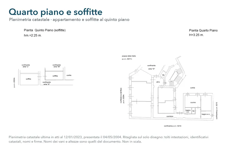 Grande apt d'epoca in Piazza della Valle — Città Vecchia