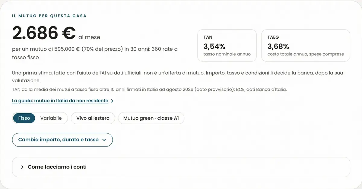 Der Kreditkasten im Exposé des Penthouse in der Via San Vito: die Monatsrate, Nominal- und Effektivzins und woher der Zinssatz stammt.